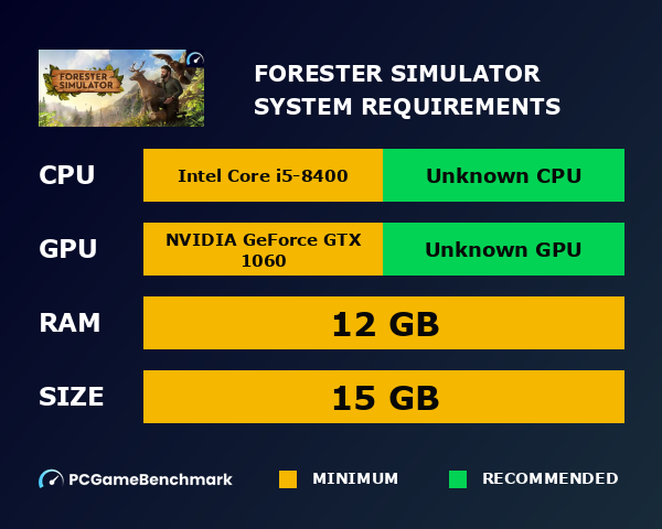 Forester Simulator system requirements graph