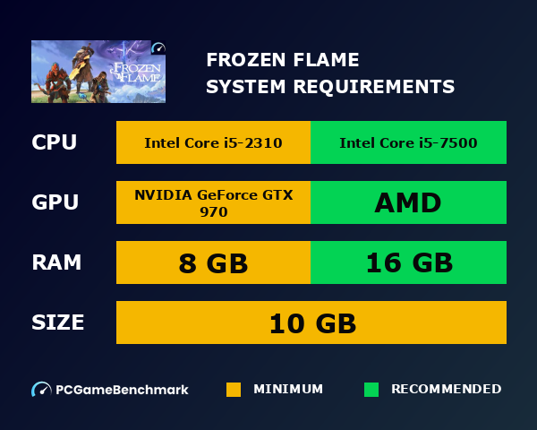 Frozen Flame system requirements graph