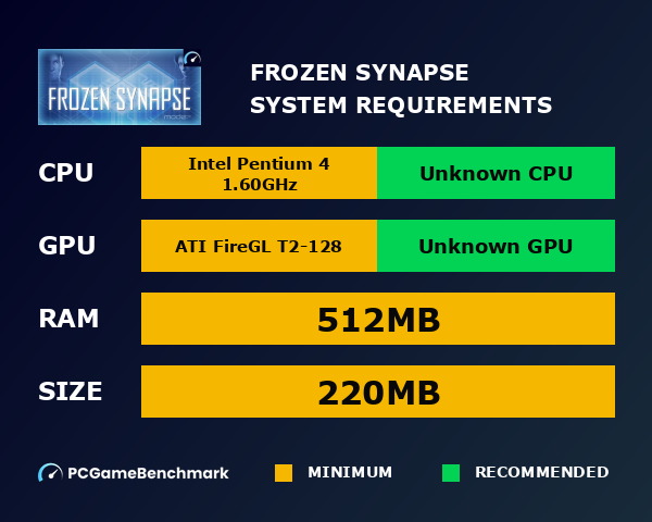 Frozen Synapse system requirements graph