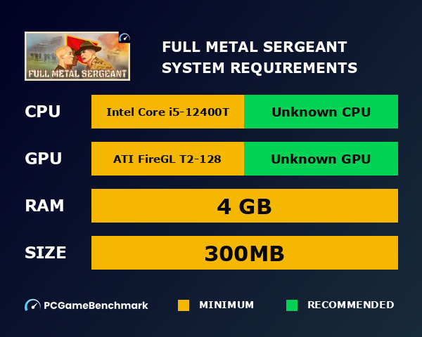 Full Metal Sergeant system requirements graph
