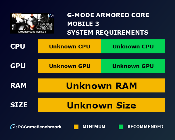 G-MODEアーカイブス+ ARMORED CORE MOBILE 3 graph
