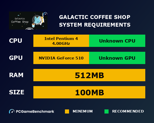 Galactic Coffee Shop system requirements graph