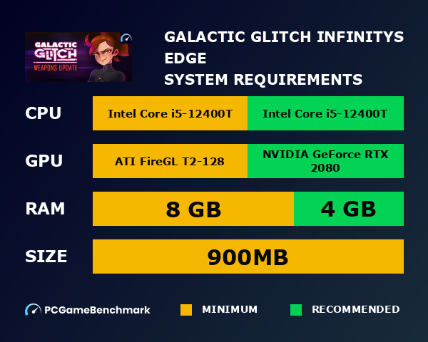 Galactic Glitch: Infinity's Edge system requirements graph