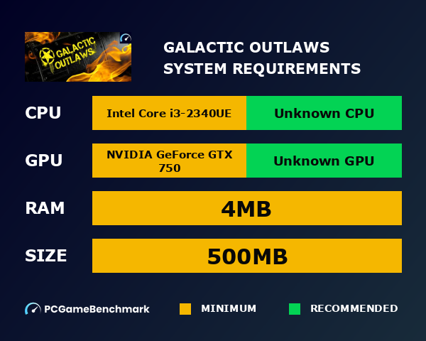 Galactic Outlaws system requirements graph