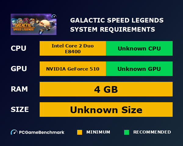 Galactic Speed Legends system requirements graph