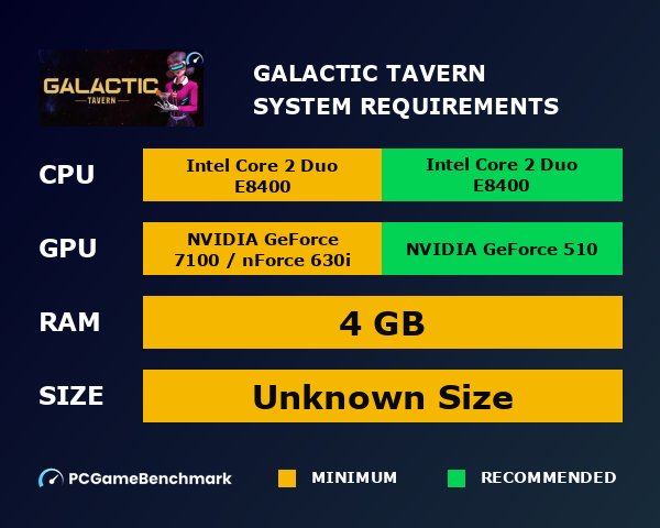 Galactic Tavern system requirements graph