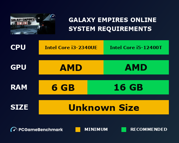 Galaxy Empires Online system requirements graph