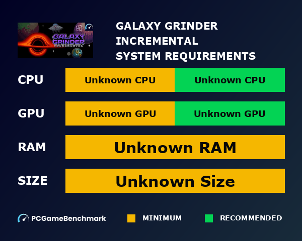 Galaxy Grinder Incremental graph