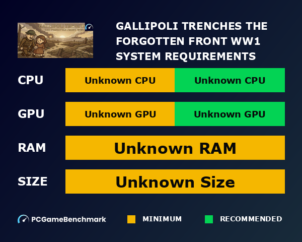 Gallipoli Trenches: The Forgotten Front WW1 graph