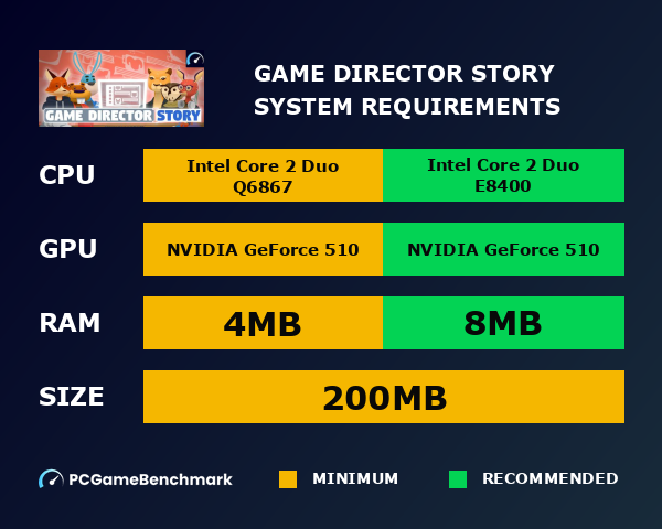 Game Director Story system requirements graph