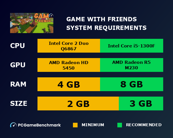 Game with Friends system requirements graph