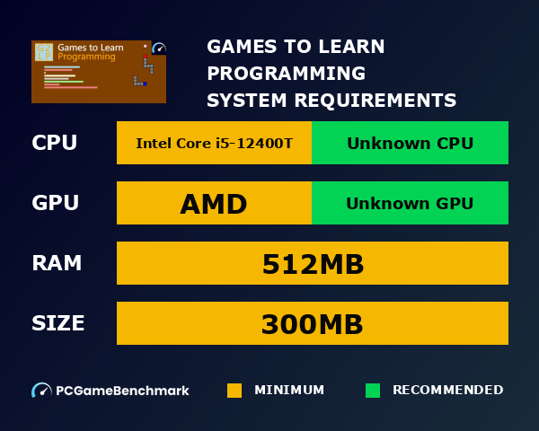 Games to Learn Programming system requirements graph