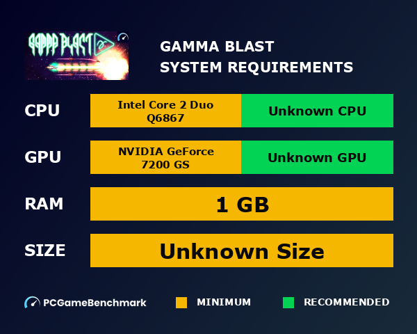 Gamma Blast system requirements graph