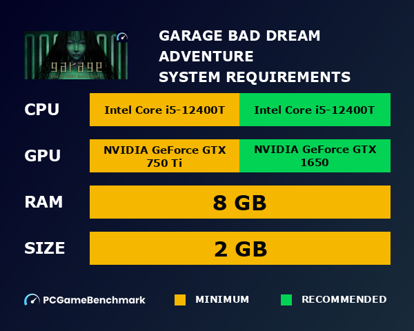 Garage: Bad Dream Adventure system requirements graph