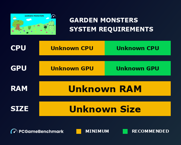 Garden Monsters graph