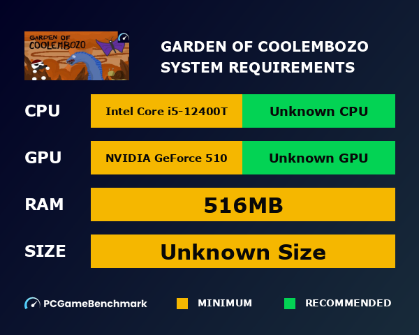 Garden Of Coolembozo system requirements graph