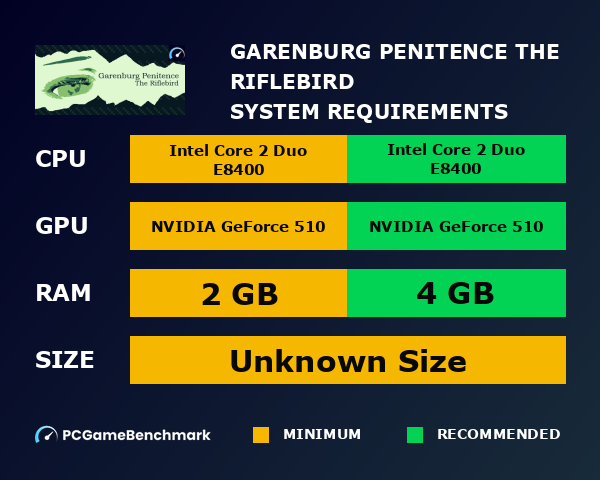 Garenburg Penitence: The Riflebird system requirements graph