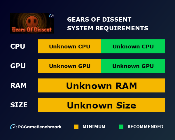 Gears of Dissent graph