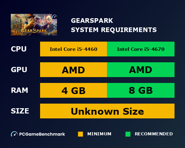 Gearspark system requirements graph