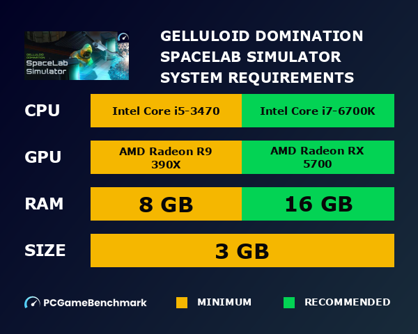Gelluloid Domination: SpaceLab Simulator system requirements graph