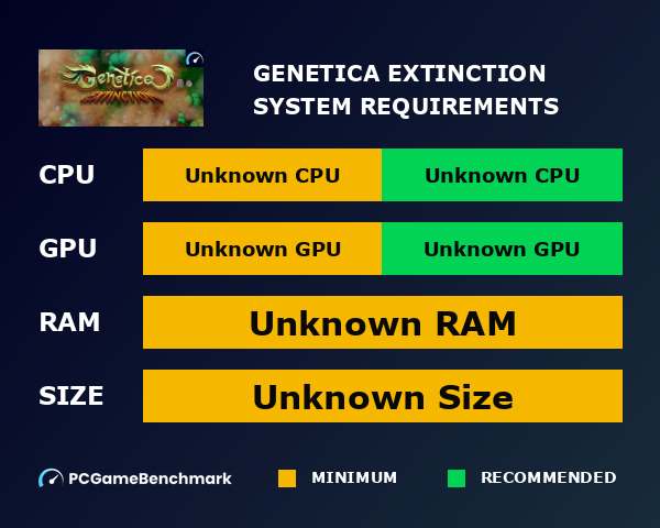 Genetica: Extinction graph