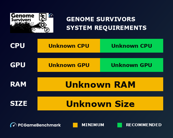 Genome Survivors graph