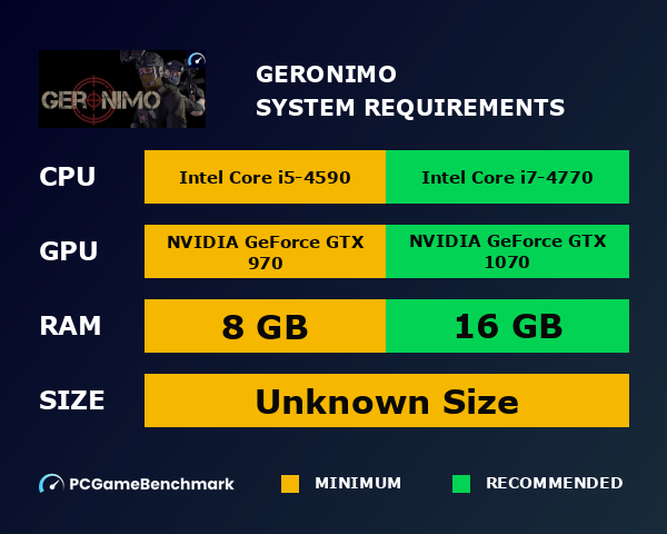 GERONIMO system requirements graph
