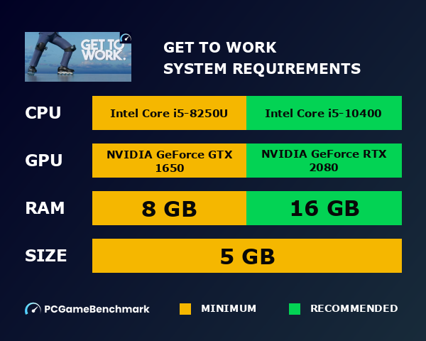 Get To Work system requirements graph