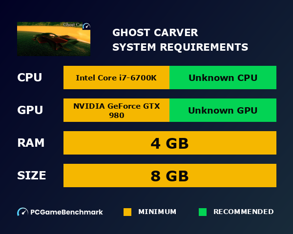 Ghost Carver system requirements graph