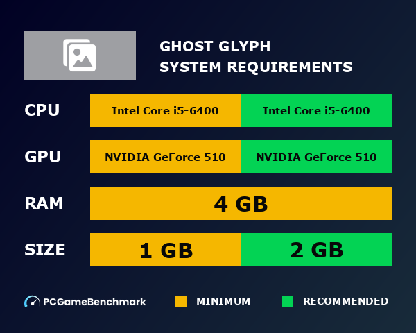 Ghost Glyph system requirements graph