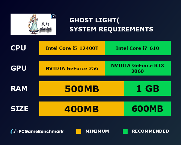 ghost light(灵灯） system requirements graph