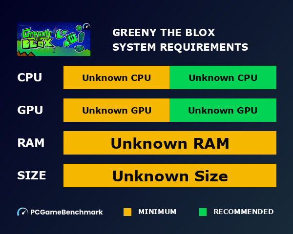 Blox Graph Greeny The Blox - PCGameBenchmark