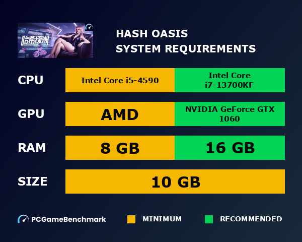 哈希绿洲 Hash Oasis system requirements graph
