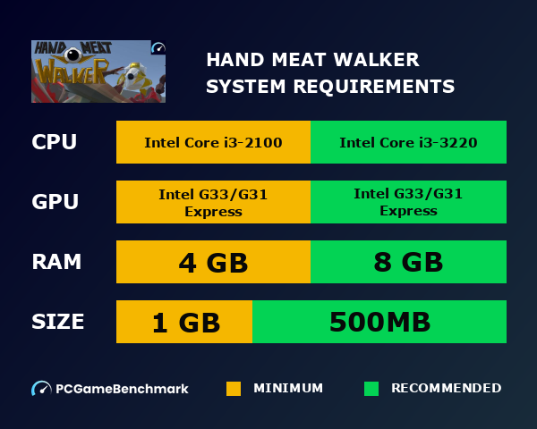 Hand Meat Walker system requirements graph