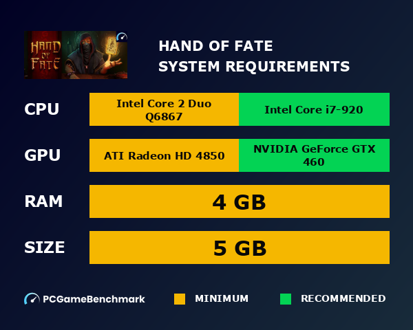 Hand of Fate system requirements graph