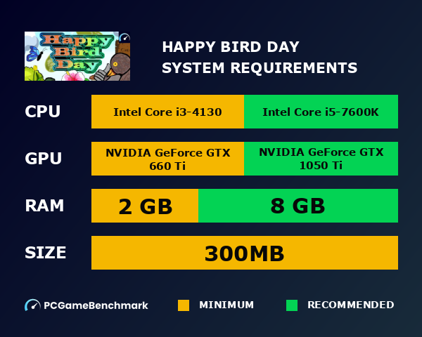Happy Bird Day system requirements graph