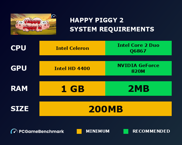 Happy Piggy 2 system requirements graph