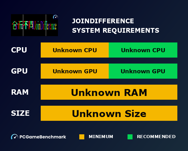 合而不同JoinDifference graph