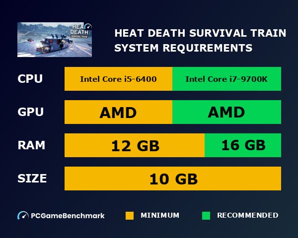 Heat Death: Survival Train system requirements graph