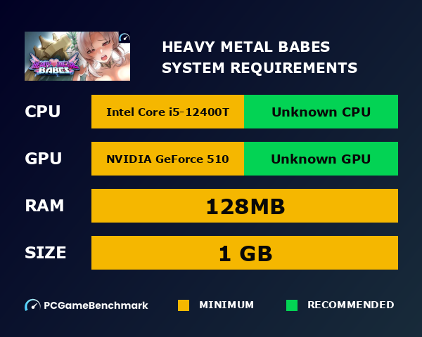 Heavy Metal Babes system requirements graph