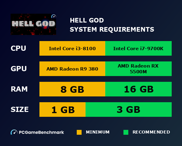 HELL GOD system requirements graph