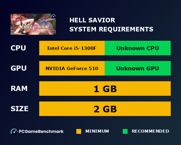 Hell Savior Hell Savior system requirements - PCGameBenchmark