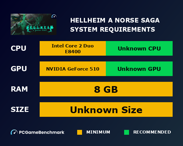 Hellheim: A Norse Saga system requirements graph
