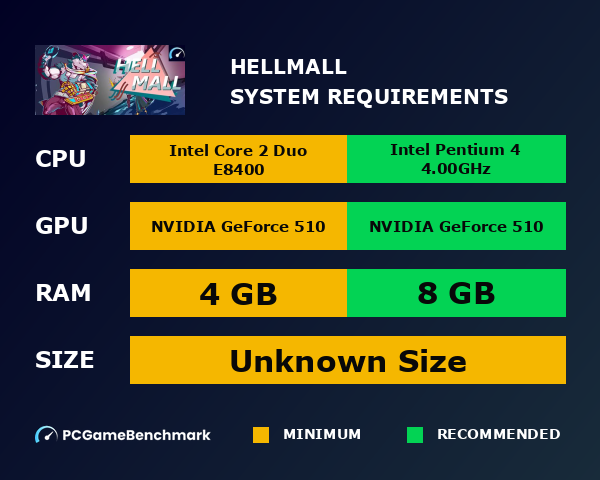 HELLMALL system requirements graph
