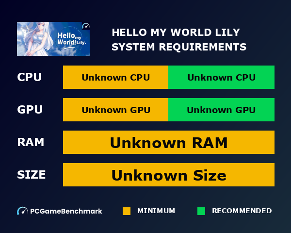 Hello my World! Lily. graph