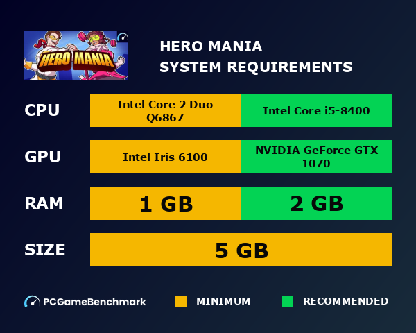 Hero Mania system requirements graph