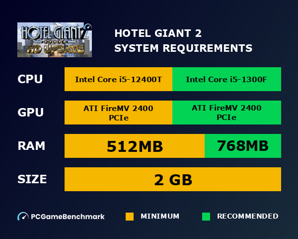 Hotel Giant 2 system requirements graph
