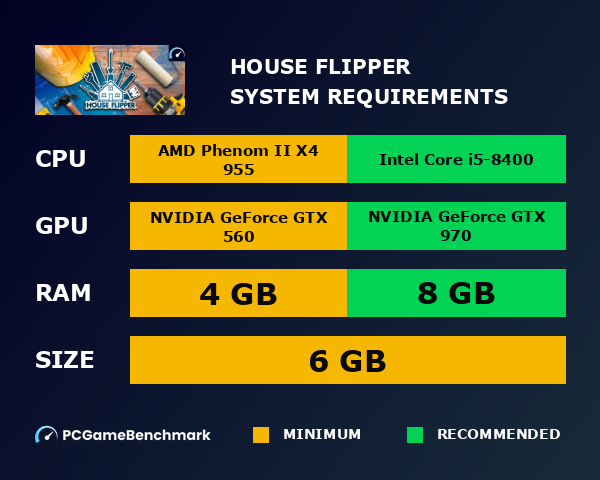 House Flipper system requirements graph