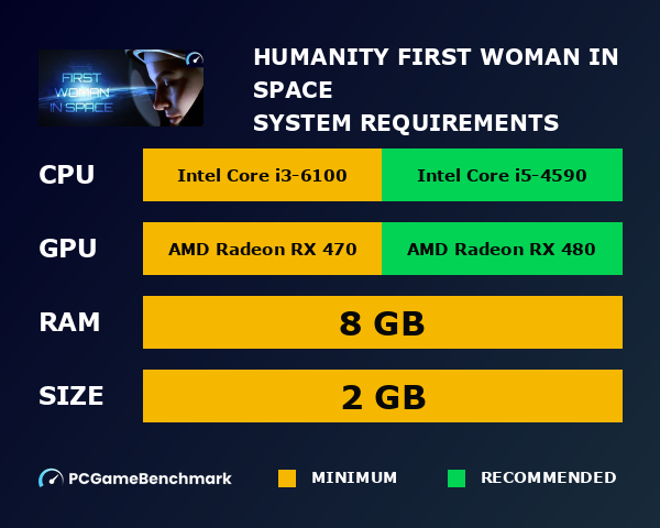 Humanity: First Woman In Space system requirements graph