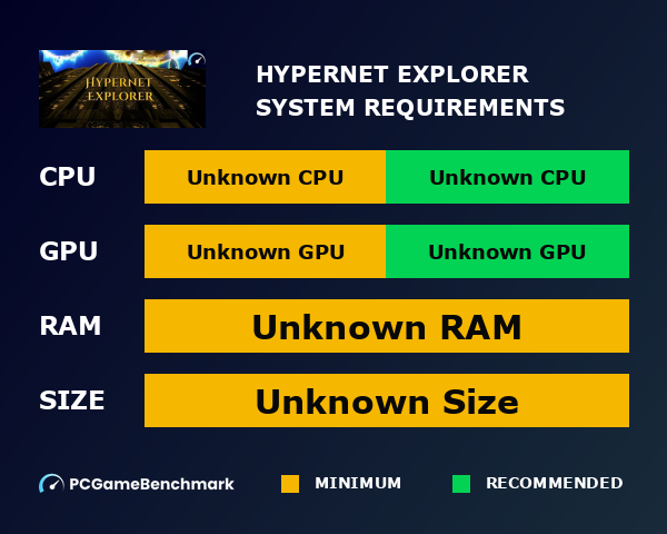 Hypernet Explorer - PCGameBenchmark